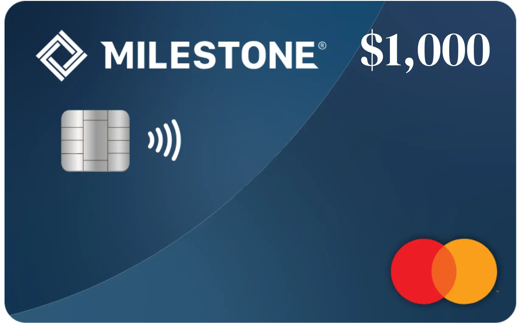 Unsecured Credit